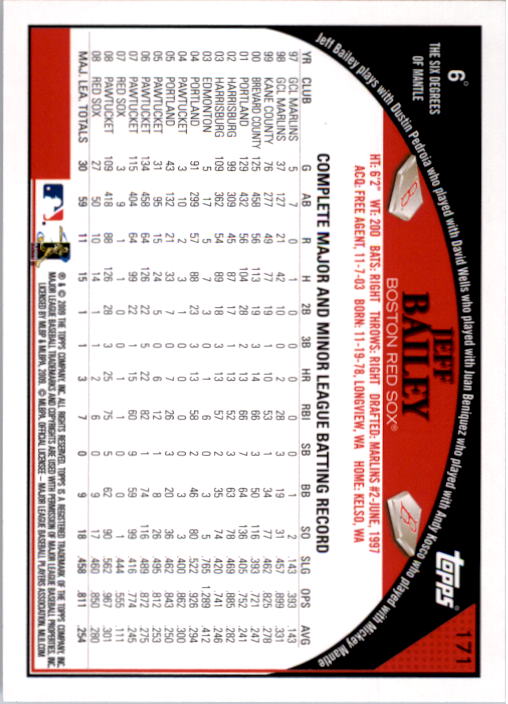 A1809- 2009 Topps Baseball Card #s 1-251 +Rookies -You Pick- 15+ FREE US SHIP - Picture 341 of 499