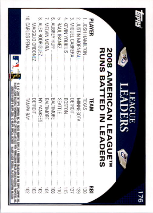A1809- 2009 Topps Baseball Card #s 1-251 +Rookies -You Pick- 15+ FREE US SHIP - Picture 351 of 499