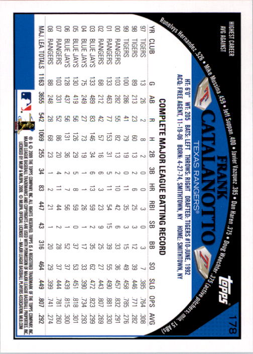 A1809- 2009 Topps Baseball Card #s 1-251 +Rookies -You Pick- 15+ FREE US SHIP - Picture 355 of 499