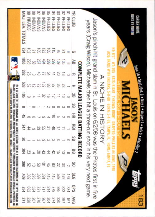 A1809- 2009 Topps Baseball Card #s 1-251 +Rookies -You Pick- 15+ FREE US SHIP - Picture 365 of 499
