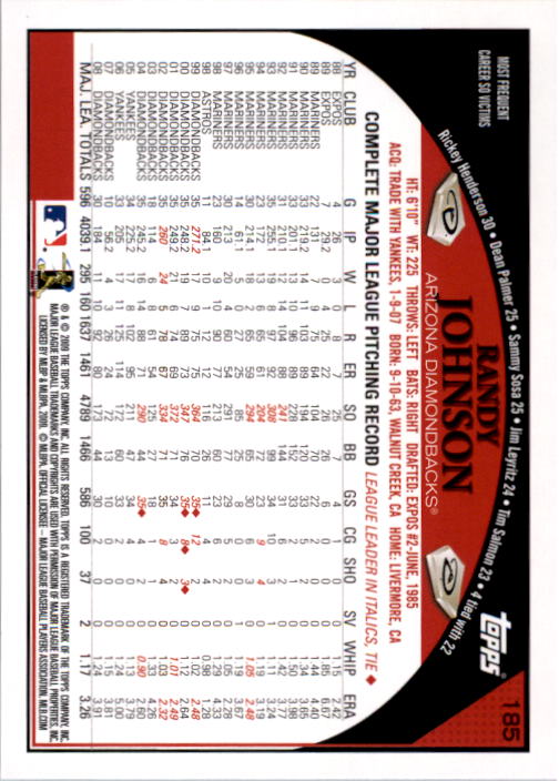 A1809- 2009 Topps Baseball Card #s 1-251 +Rookies -You Pick- 15+ FREE US SHIP - Picture 369 of 499