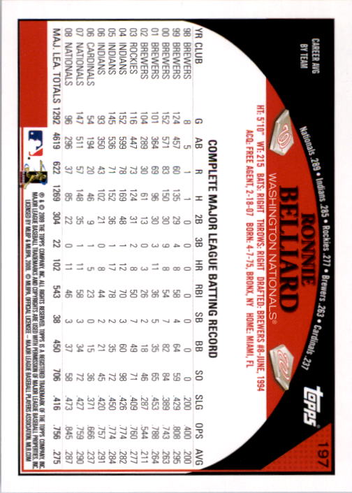 A1809- 2009 Topps Baseball Card #s 1-251 +Rookies -You Pick- 15+ FREE US SHIP - Picture 393 of 499