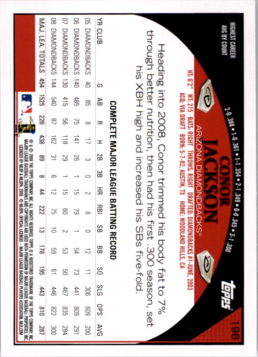 A1809- 2009 Topps Baseball Card #s 1-251 +Rookies -You Pick- 15+ FREE US SHIP - Picture 395 of 499