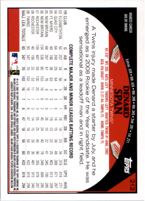 A1809- 2009 Topps Baseball Card #s 1-251 +Rookies -You Pick- 15+ FREE US SHIP - Picture 423 of 499