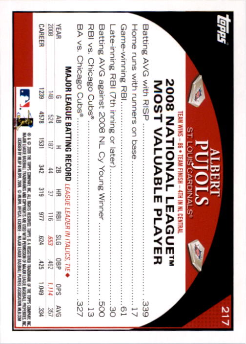 A1809- 2009 Topps Baseball Card #s 1-251 +Rookies -You Pick- 15+ FREE US SHIP - Picture 433 of 499