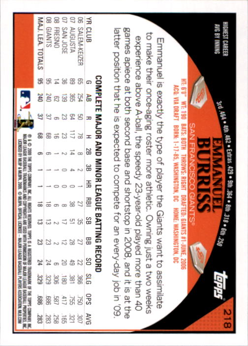 A1809- 2009 Topps Baseball Card #s 1-251 +Rookies -You Pick- 15+ FREE US SHIP - Picture 435 of 499
