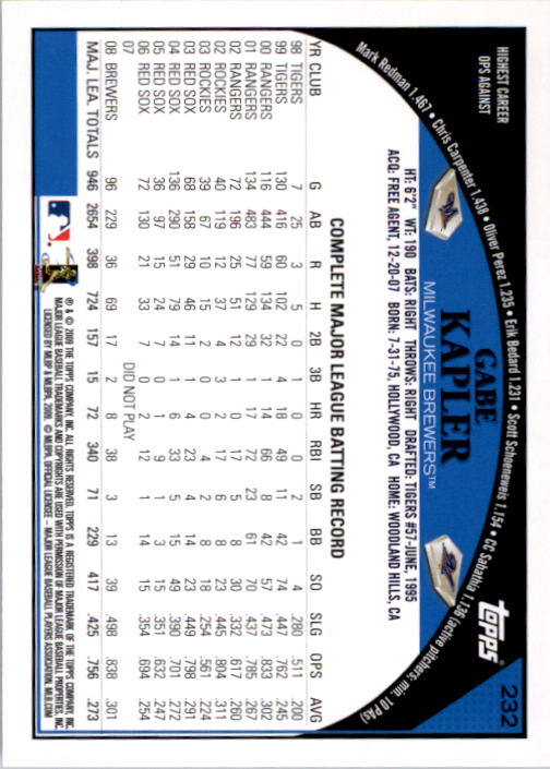 A1809- 2009 Topps Baseball Card #s 1-251 +Rookies -You Pick- 15+ FREE US SHIP - Picture 461 of 499