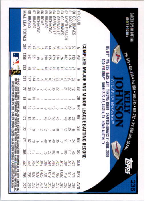A1809- 2009 Topps Baseball Card #s 1-251 +Rookies -You Pick- 15+ FREE US SHIP - Picture 469 of 499