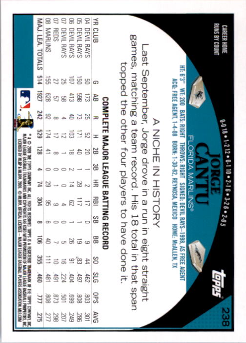 A1809- 2009 Topps Baseball Card #s 1-251 +Rookies -You Pick- 15+ FREE US SHIP - Picture 473 of 499