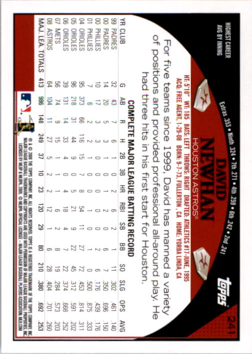 A1809- 2009 Topps Baseball Card #s 1-251 +Rookies -You Pick- 15+ FREE US SHIP - Picture 479 of 499