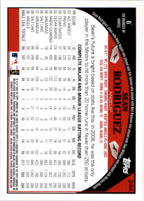 A1809- 2009 Topps Baseball Card #s 1-251 +Rookies -You Pick- 15+ FREE US SHIP - Picture 485 of 499