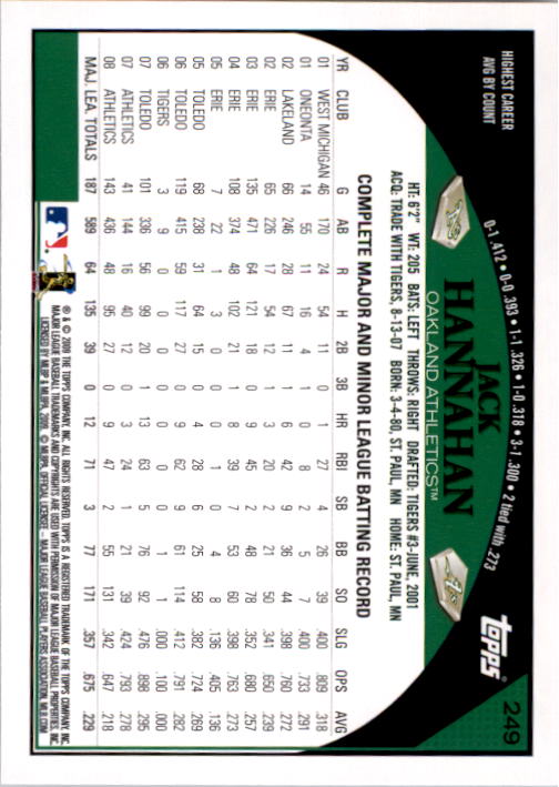 A1809- 2009 Topps Baseball Card #s 1-251 +Rookies -You Pick- 15+ FREE US SHIP - Picture 495 of 499