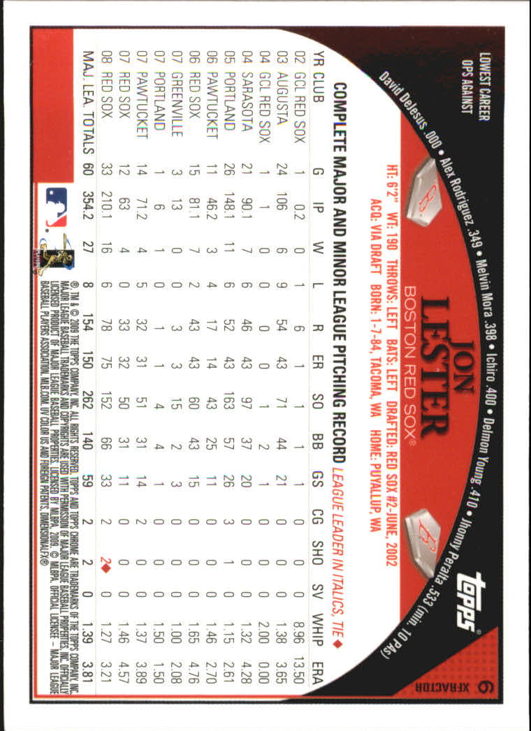 2009 Topps Chrome Baseball YOU PICK - Picture 13 of 415