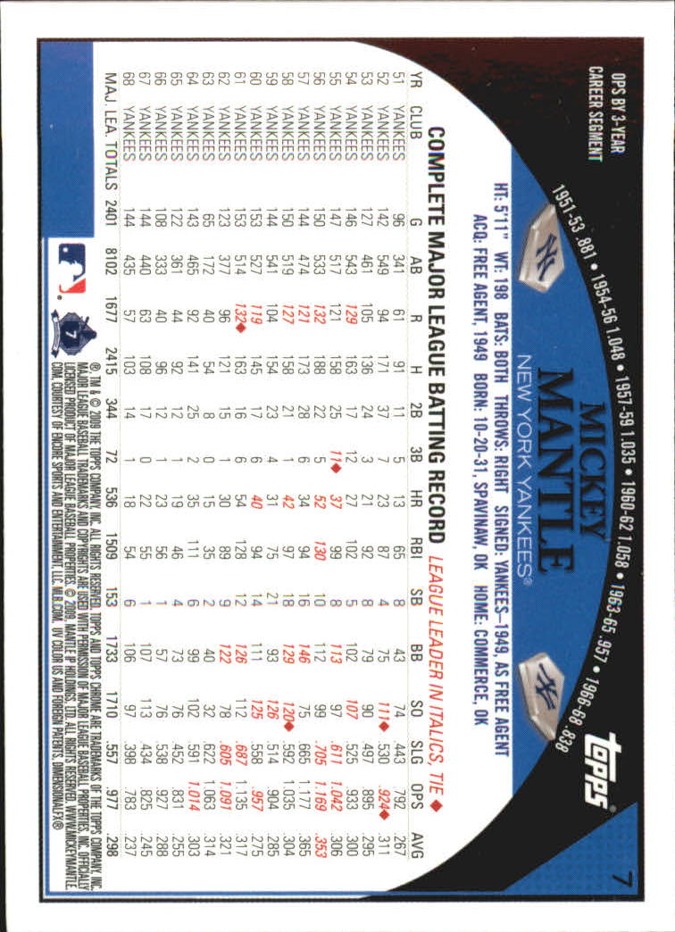 2009 Topps Chrome Baseball YOU PICK - Picture 15 of 415