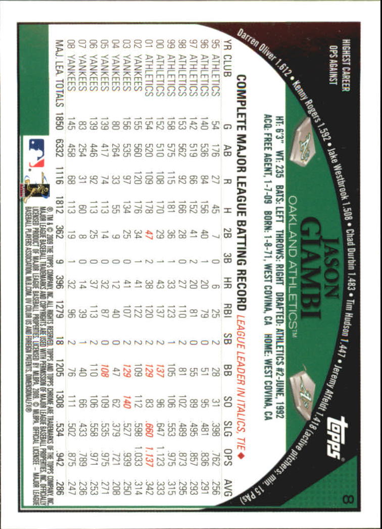 2009 Topps Chrome Baseball YOU PICK - Picture 17 of 415