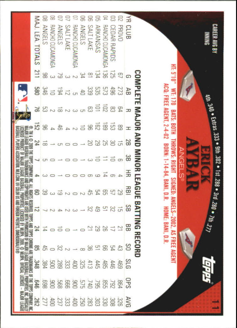 2009 Topps Chrome Baseball YOU PICK - Picture 21 of 415