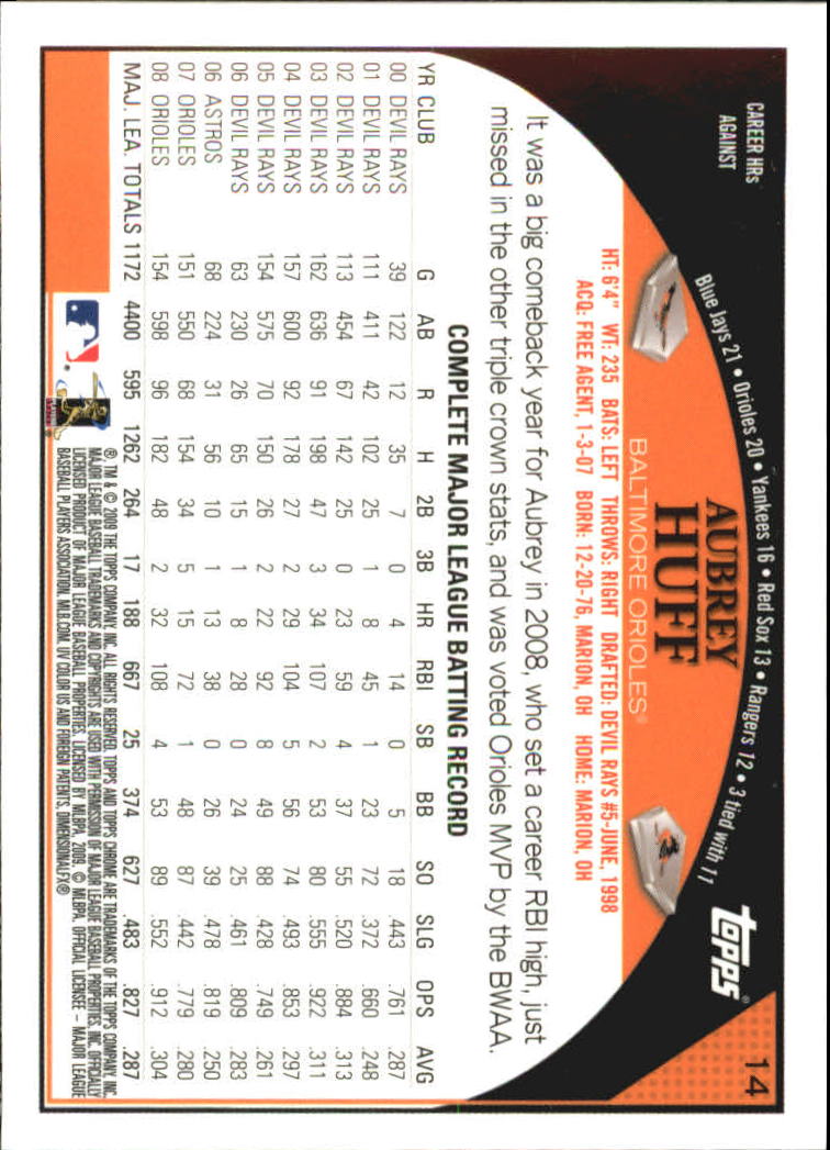 2009 Topps Chrome Baseball YOU PICK - Picture 27 of 415
