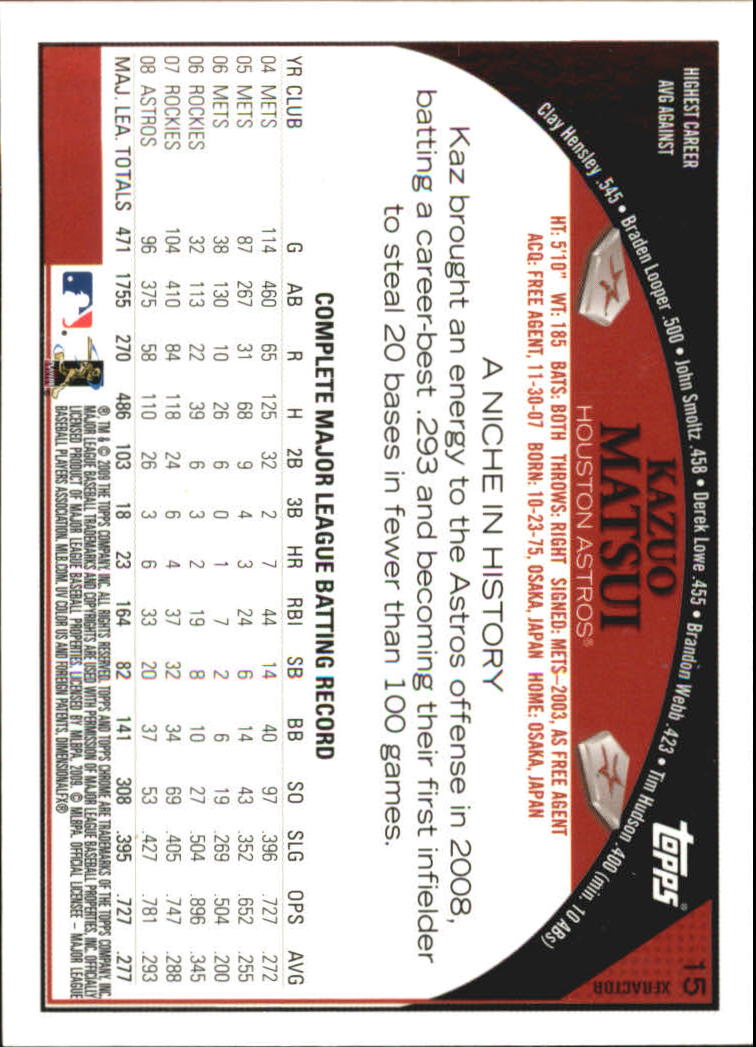 2009 Topps Chrome Baseball YOU PICK - Picture 29 of 415