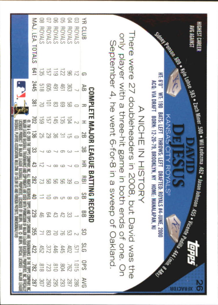 2009 Topps Chrome Baseball YOU PICK - Picture 49 of 415
