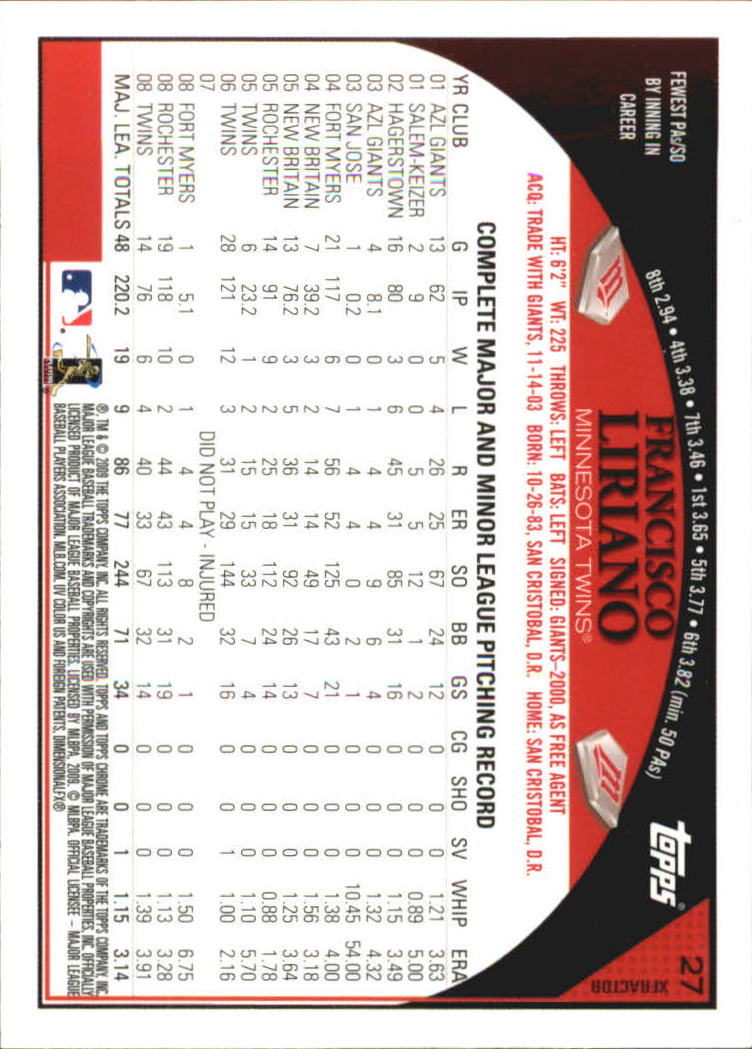 2009 Topps Chrome Baseball YOU PICK - Picture 51 of 415
