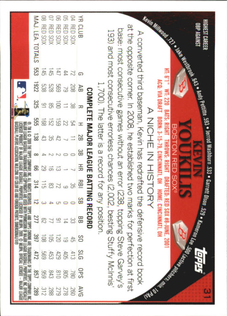 2009 Topps Chrome Baseball YOU PICK - Picture 59 of 415