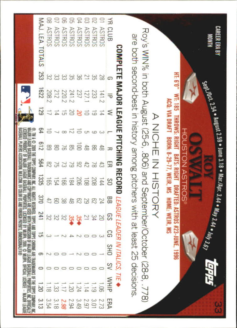 2009 Topps Chrome Baseball YOU PICK - Picture 63 of 415