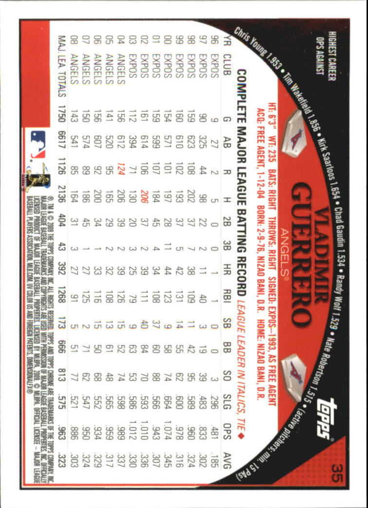 2009 Topps Chrome Baseball YOU PICK - Picture 67 of 415