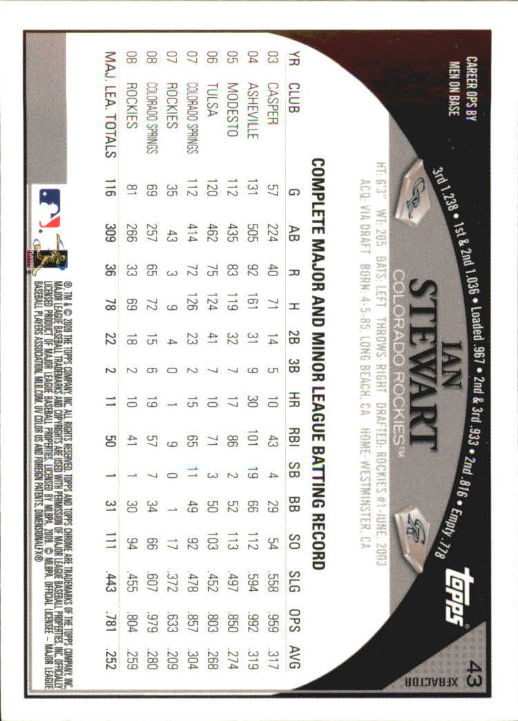 2009 Topps Chrome Baseball YOU PICK - Picture 83 of 415
