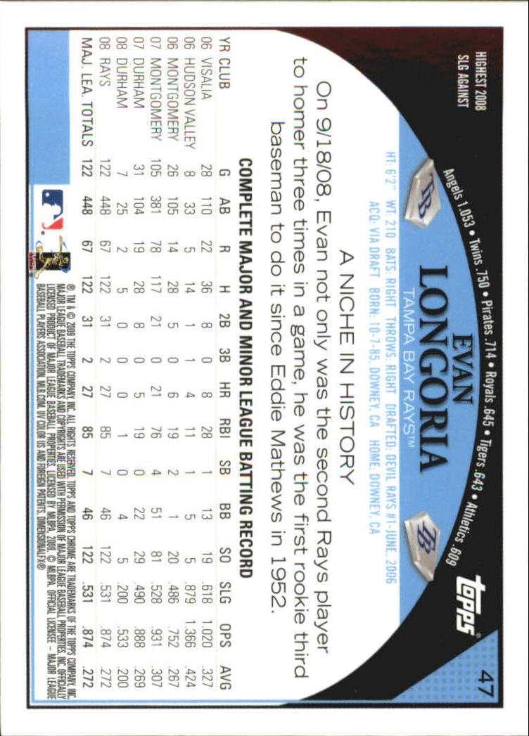2009 Topps Chrome Baseball YOU PICK - Picture 91 of 415