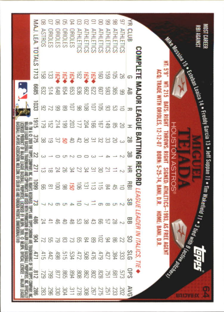 2009 Topps Chrome Baseball YOU PICK - Picture 123 of 415