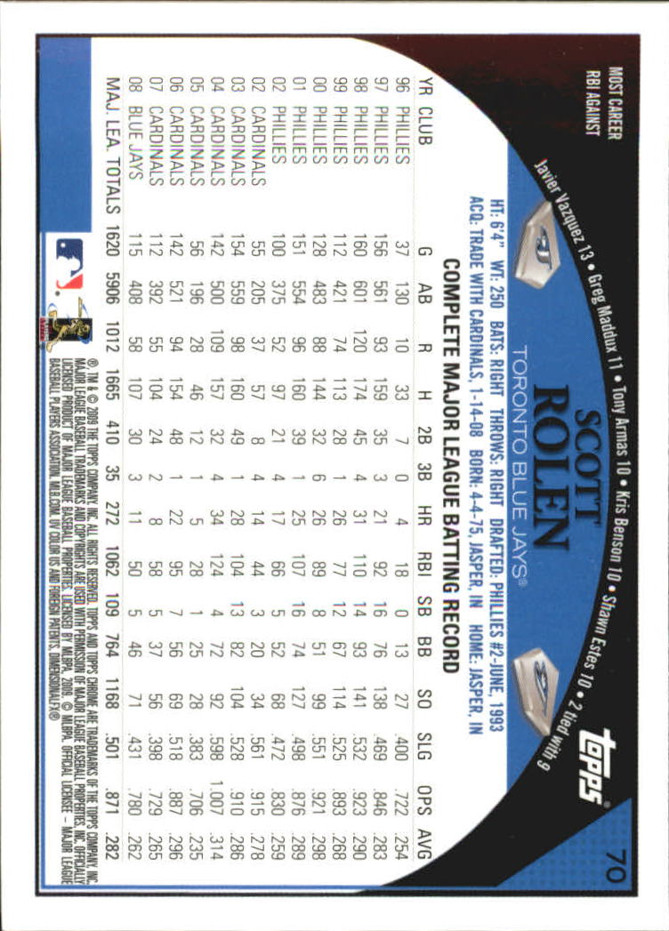 2009 Topps Chrome Baseball YOU PICK - Picture 135 of 415