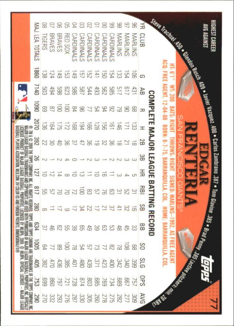 2009 Topps Chrome Baseball YOU PICK - Picture 149 of 415