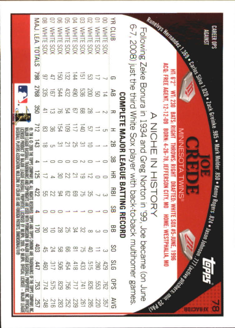 2009 Topps Chrome Baseball YOU PICK - Picture 151 of 415