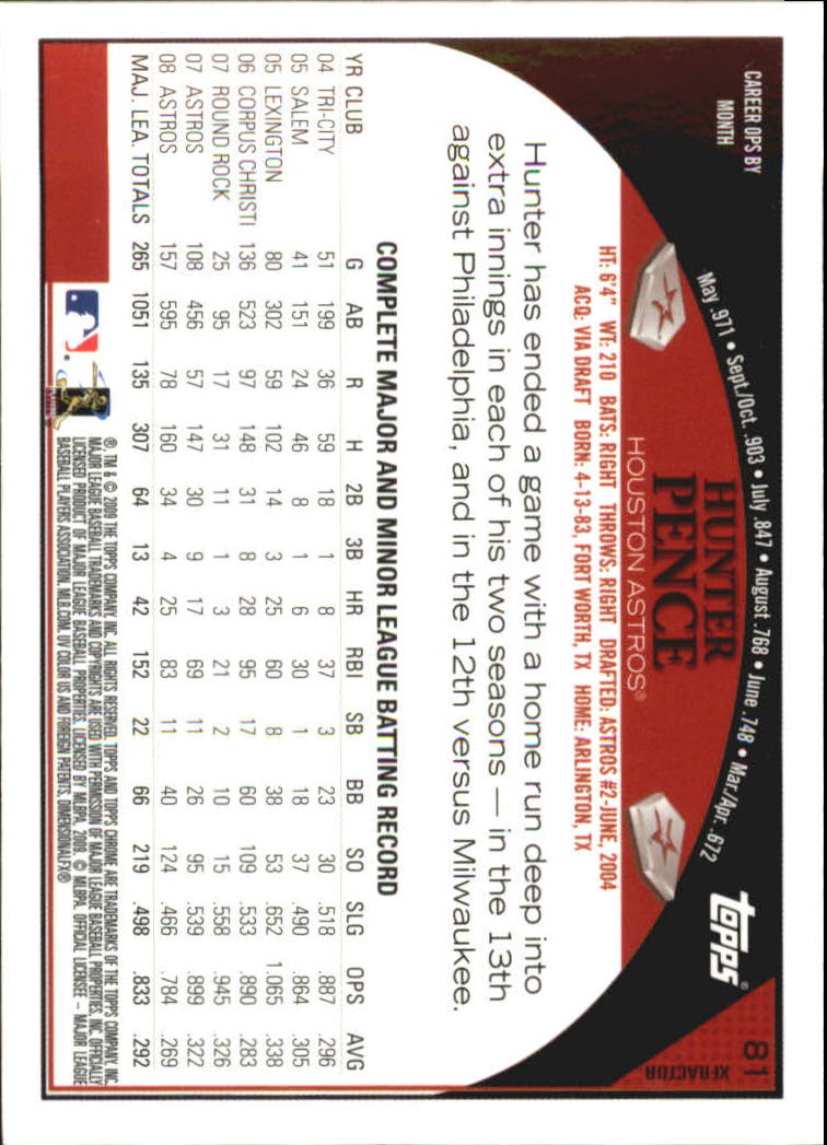 2009 Topps Chrome Baseball YOU PICK - Picture 157 of 415