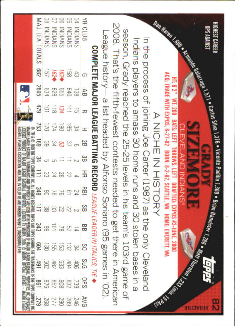 2009 Topps Chrome Baseball YOU PICK - Picture 159 of 415