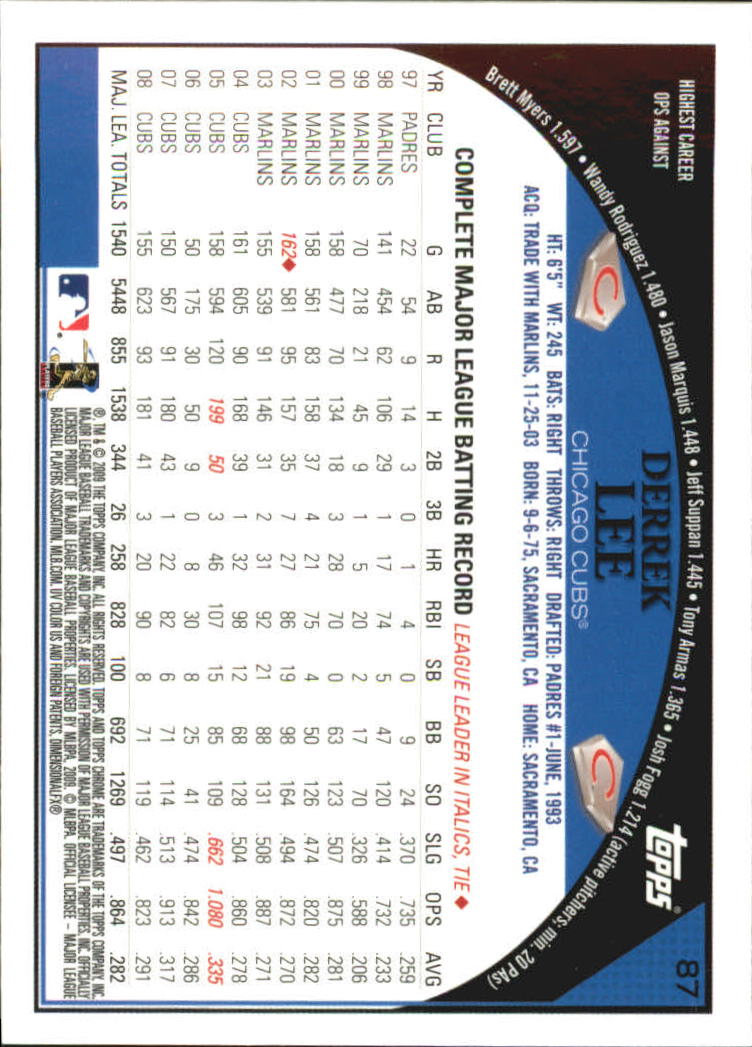 2009 Topps Chrome Baseball YOU PICK - Picture 169 of 415