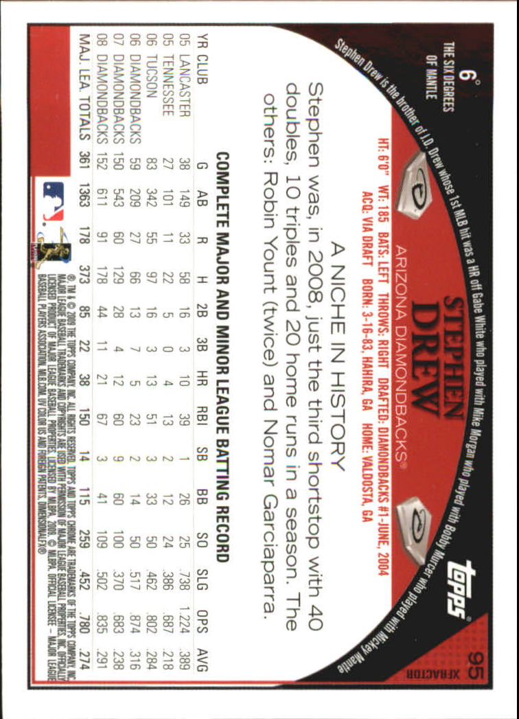 2009 Topps Chrome Baseball YOU PICK - Picture 185 of 415