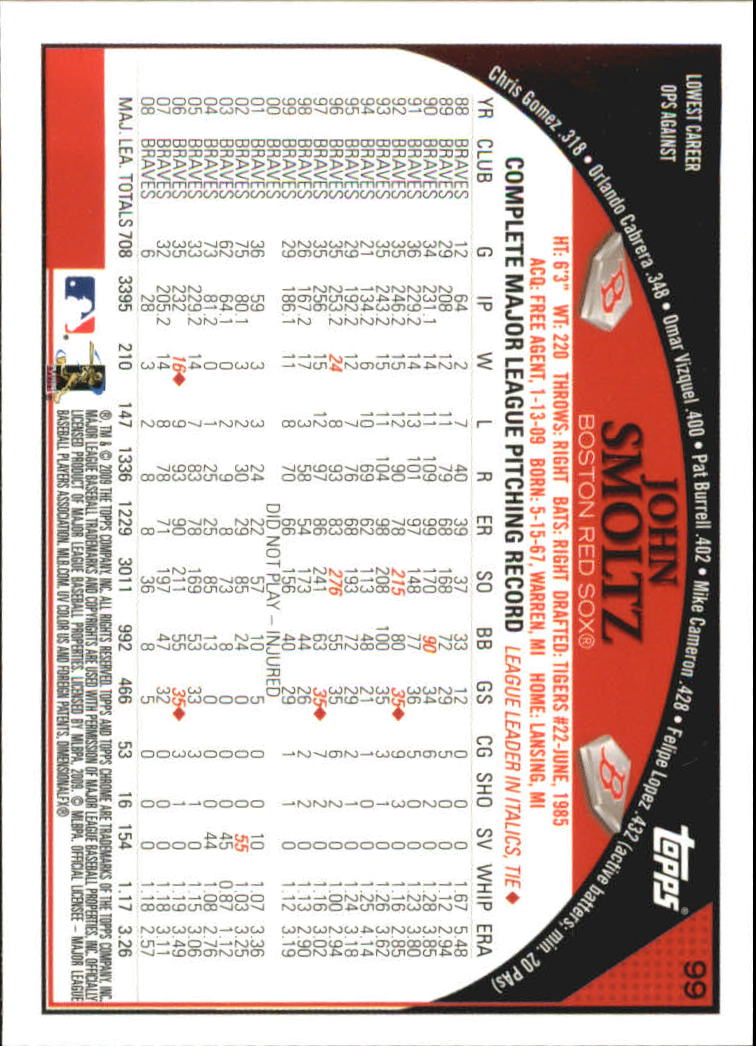 2009 Topps Chrome Baseball YOU PICK - Picture 193 of 415