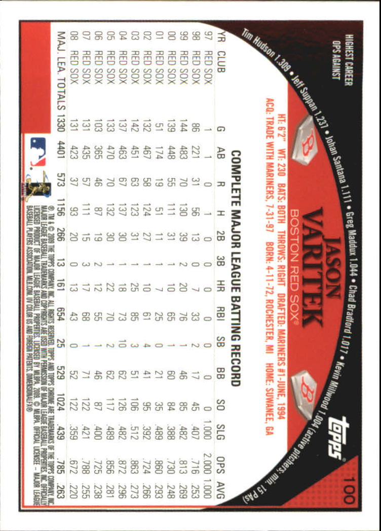 2009 Topps Chrome Baseball YOU PICK - Picture 195 of 415
