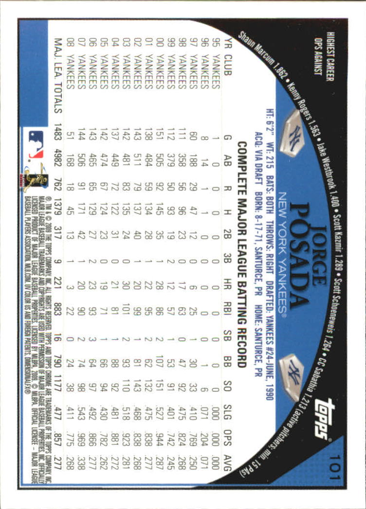 2009 Topps Chrome Baseball YOU PICK - Picture 197 of 415