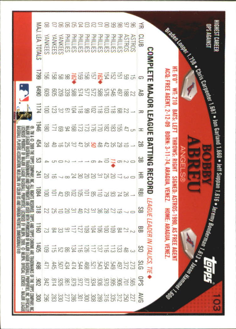 2009 Topps Chrome Baseball YOU PICK - Picture 201 of 415