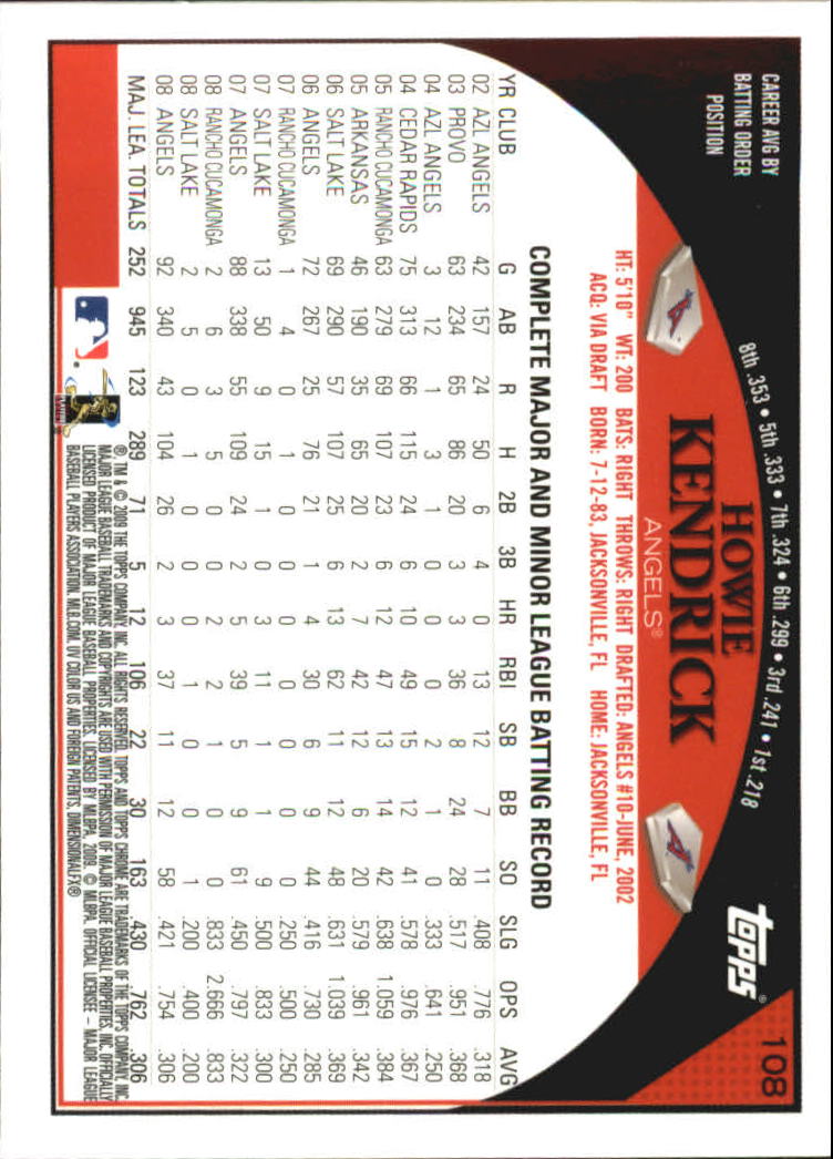 2009 Topps Chrome Baseball YOU PICK - Picture 211 of 415