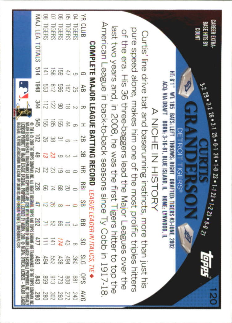 2009 Topps Chrome Baseball YOU PICK - Picture 235 of 415