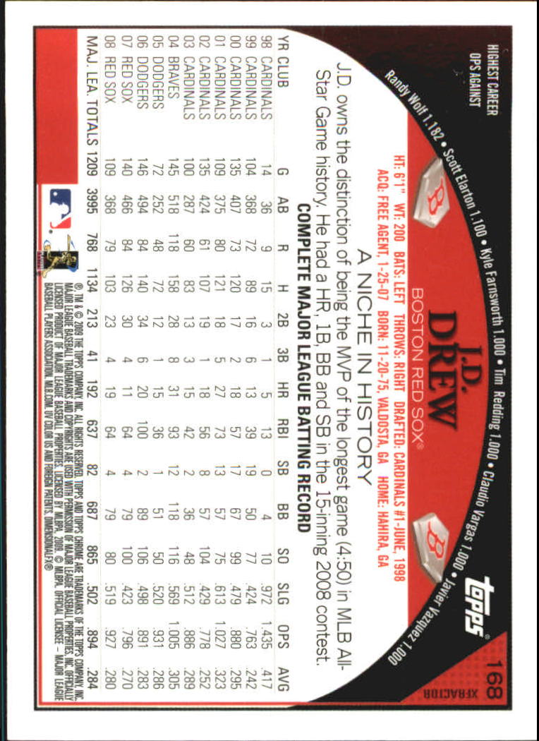 2009 Topps Chrome Baseball YOU PICK - Picture 325 of 415