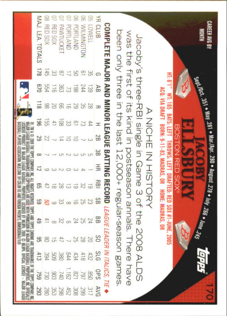 2009 Topps Chrome Baseball YOU PICK - Picture 329 of 415