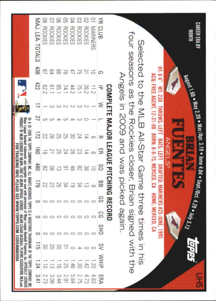 Nelson Cruz 2009 Topps Updates & Highlights #UH317 Card Texas