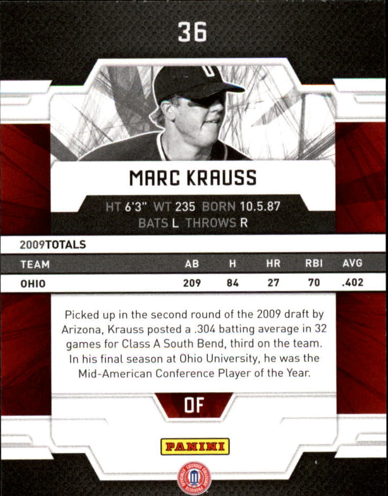 2009 Donruss Elite Extra Edition Baseball "Main Set" Cards #1 to #50 - Picture 73 of 101