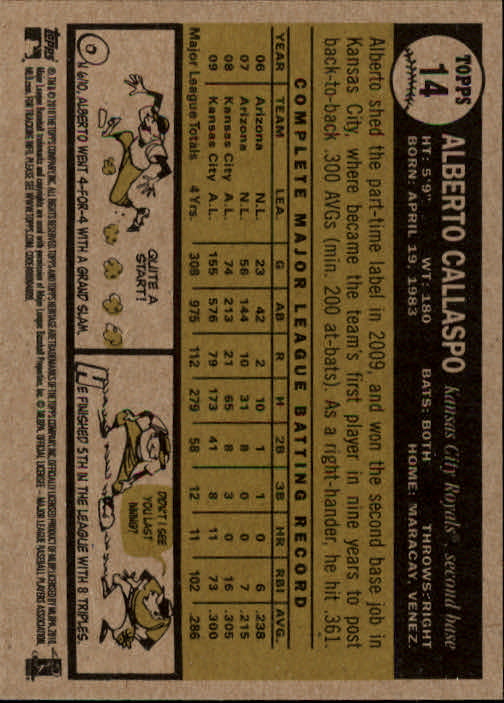 2010 Topps Heritage Baseball Card Pick 3-157 - Picture 15 of 189