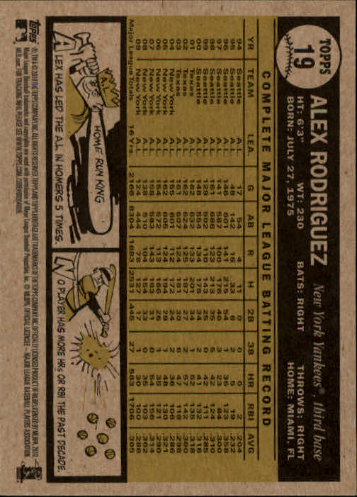 2010 Topps Heritage Baseball Card Pick 3-157 - Picture 23 of 189