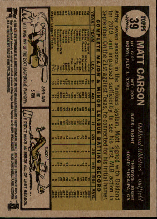 2010 Topps Heritage Baseball Card Pick 3-157 - Picture 45 of 189